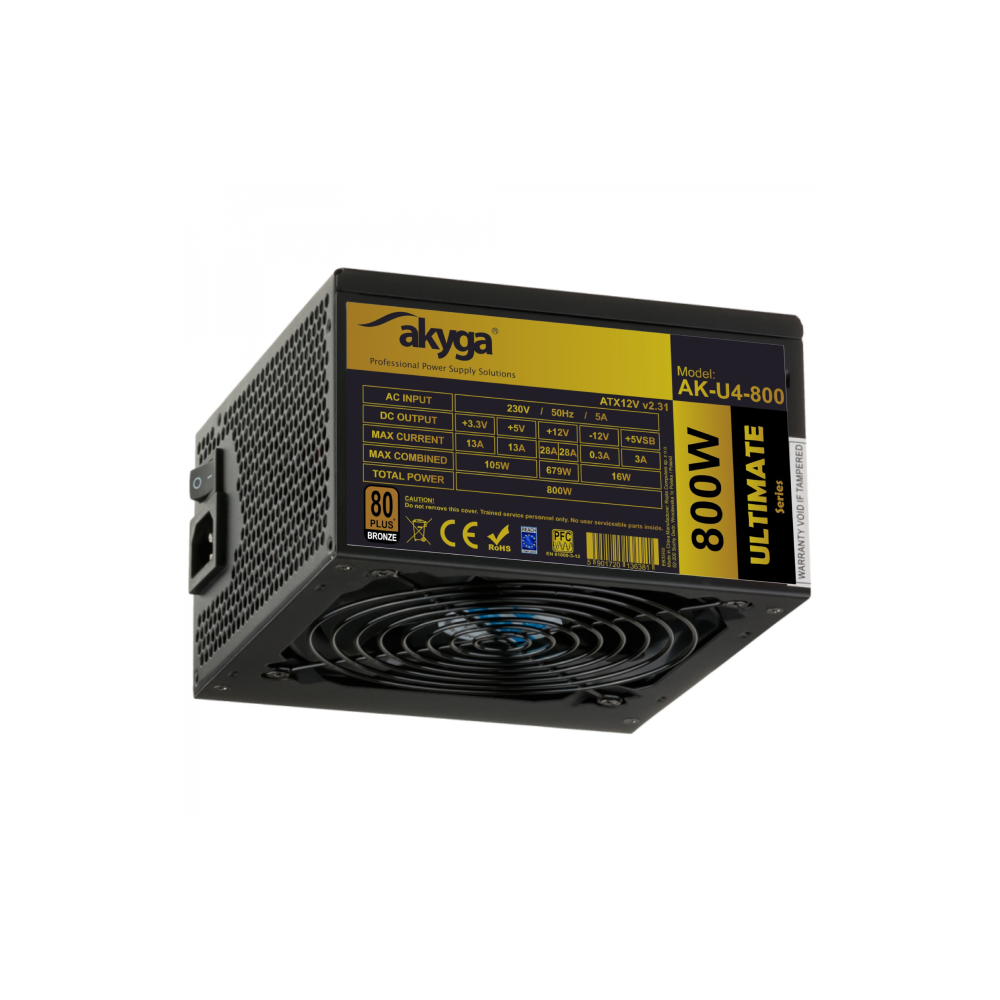 800w quvvat bloki