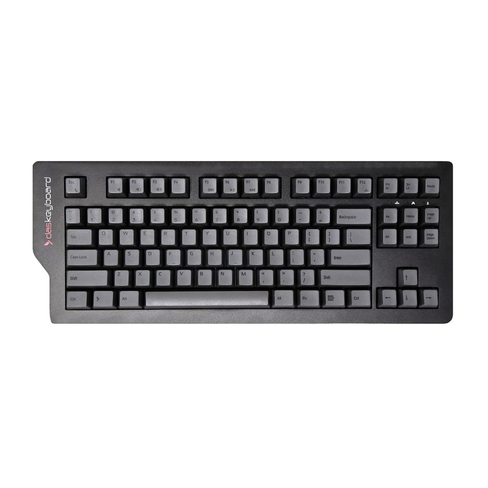 Tenkeyless (TKL)